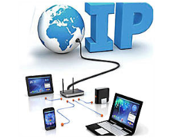 telefonia IP